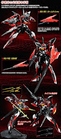 P-Bandai MG 1/100 ECLIPSE GUNDAM REACTOR 2 Color Guide & Paint Conversion Chart
