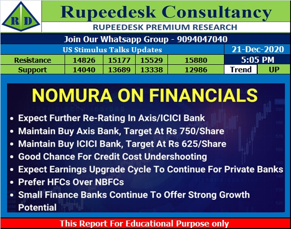 NOMURA ON FINANCIALS - Rupeedesk Reports