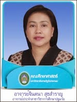 About Teacher
