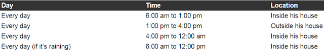 Stu’s schedule