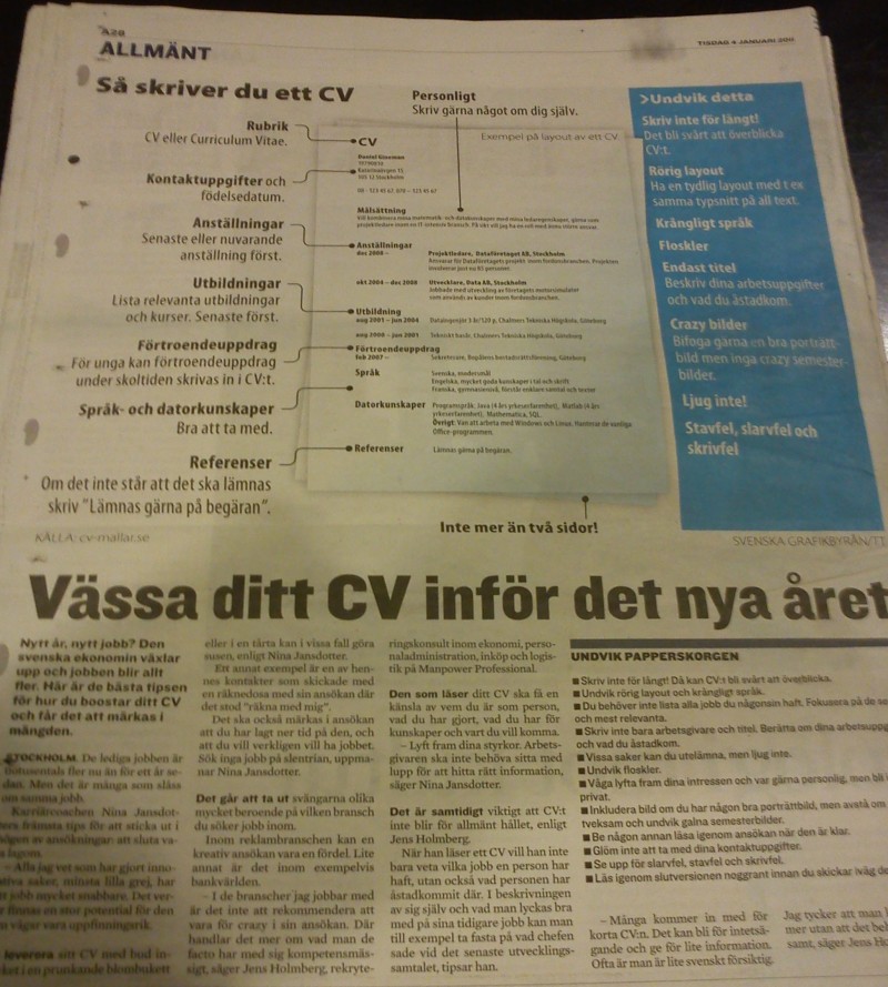 Cv Mallar