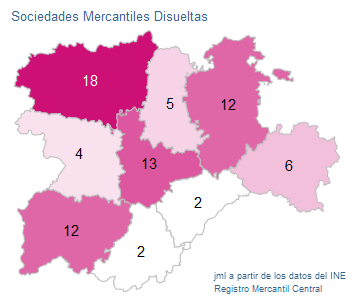 sociedades_mercantiles_CastillayLeon_ago22-9 Francisco Javier Méndez Liron