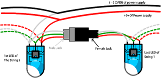 Connection Between each String/Strip