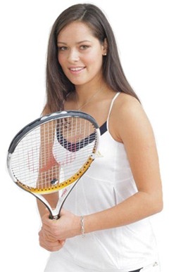 Ana Ivanovic  earnings net worth 2013