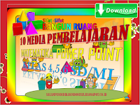 Download 10 Media Pembelajaran Power Point Matematika Kelas 4,5,dan 6 SD 