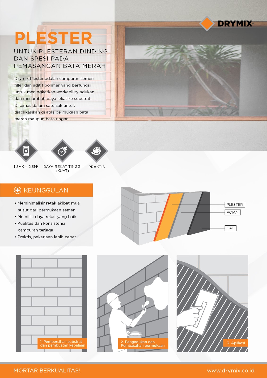  Brosur  dan Spesifikasi PLESTER D200 DRY MIX Jual Semen 