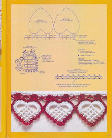 Gráfico de bico de crochê com corações