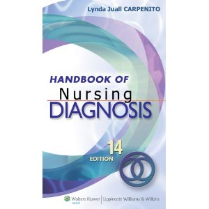  Juall Carpenito : Handbook of Nursing Diagnosis  Care Plan Nursing