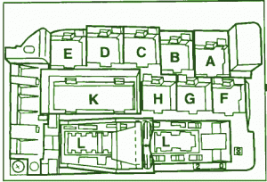 Fuse Box Mercedes-Benz 1995 C280 Diagram