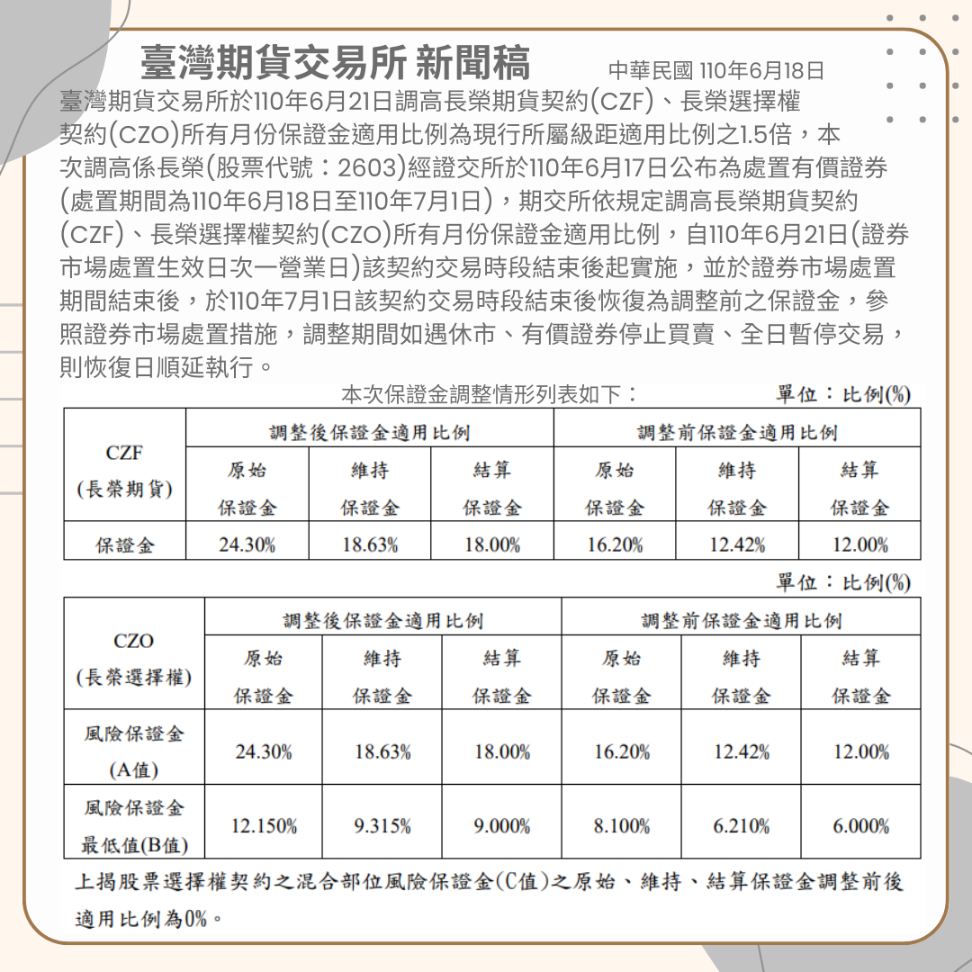 長榮列處置股票 期貨保證金下周調高1.5倍