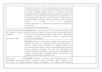 PLANO BIMESTRAL DE PORTUGUÊS 6º ANO – 1º BIMESTRE