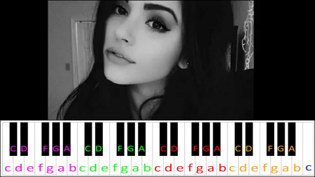 Couple of Kids by Maggie Lindemann Piano / Keyboard Easy Letter Notes for Beginners