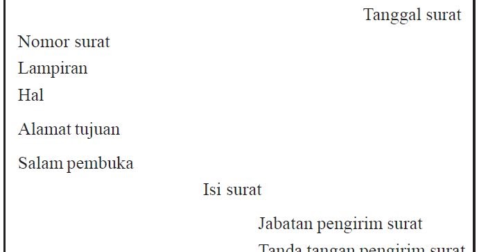 Surat Dinas (Pengertian, Fungsi, Unsur, Jenis, dan Contohnya)