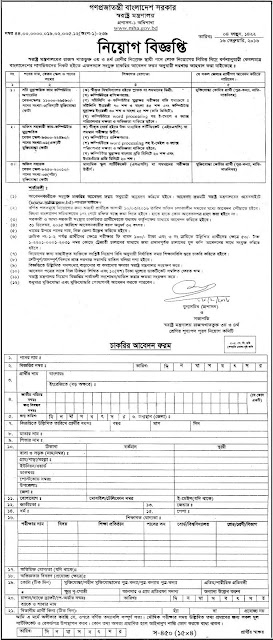 Ministry of Defense Job Circular 2016