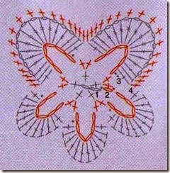 pansies-flower-crochet-pattern-chart