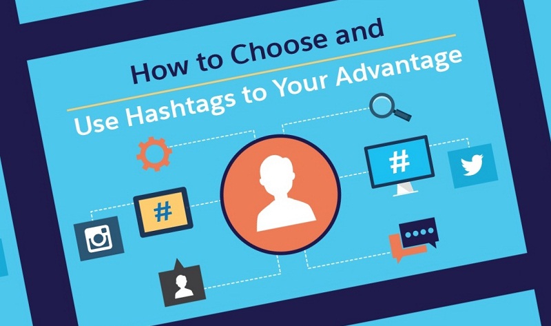 Facebook, Twitter, Google+, Instagram, Pinterest: How To Choose & Use Hashtags To Your Advantage - #infographic