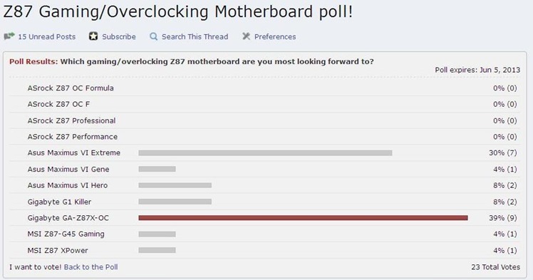 OCN-Poll-1