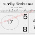 มาตามอีก! หวย อ.จรัญ 1/6/62 อีกหนึ่งชุดแนวปริศนางวดนี้ ตีเลขไหนดี