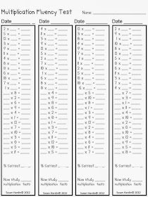 http://www.teacherspayteachers.com/Product/Multiplication-Fluency-Asseessments-251616