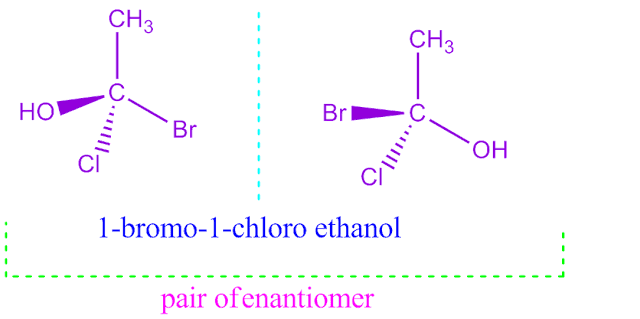 What is enantiomers ?