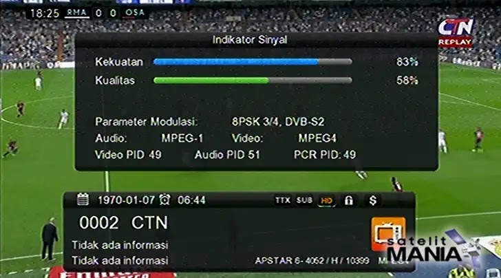 Channel CTN, CNC dan MyTV HD di satelit Apstar 6