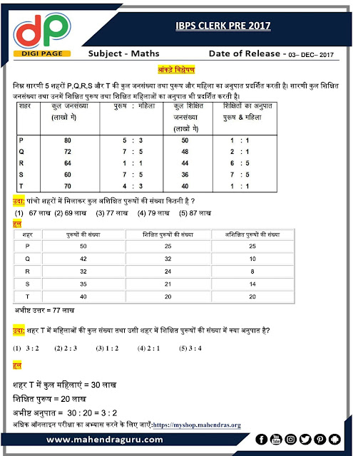 DP | Strategy For IBPS Clerk (Pre) | 03 - 12 - 17