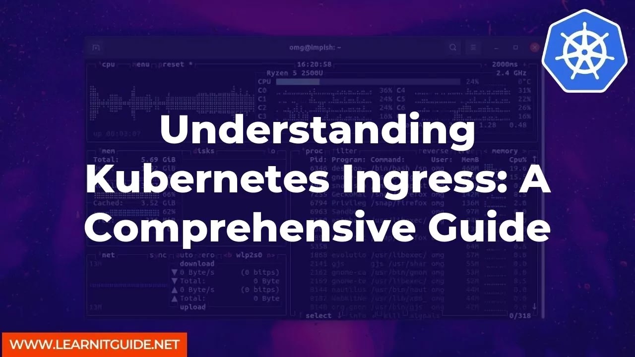 Understanding Kubernetes Ingress A Comprehensive Guide