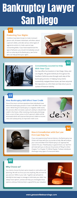 Bankruptcy Lawyer San Diego