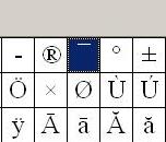 Membuat Simbol X-bar di Ms Word  GUVYSIDOG