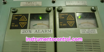 Toka Seiki Fixed Gas Detection System,Combustible Gas Alarm,Oxygen Gas Alarm & Toxic Gas Alarm