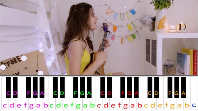 Would You Be So Kind by Dodie Piano / Keyboard Easy Letter Notes for Beginners