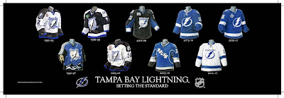 Tampa Bay Lightning uniform evolution poter