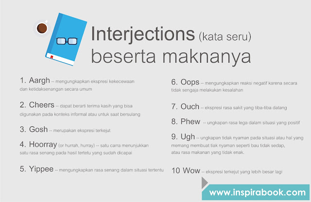 Apa Itu Interjection Dalam Tata Bahasa Inggris? - Basic English Grammar #14