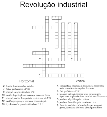 As Revoluções Industriais - Plano de aula