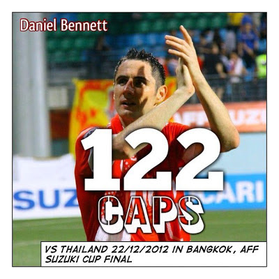 Daniel Bennett - the most capped Singapore National Footballer