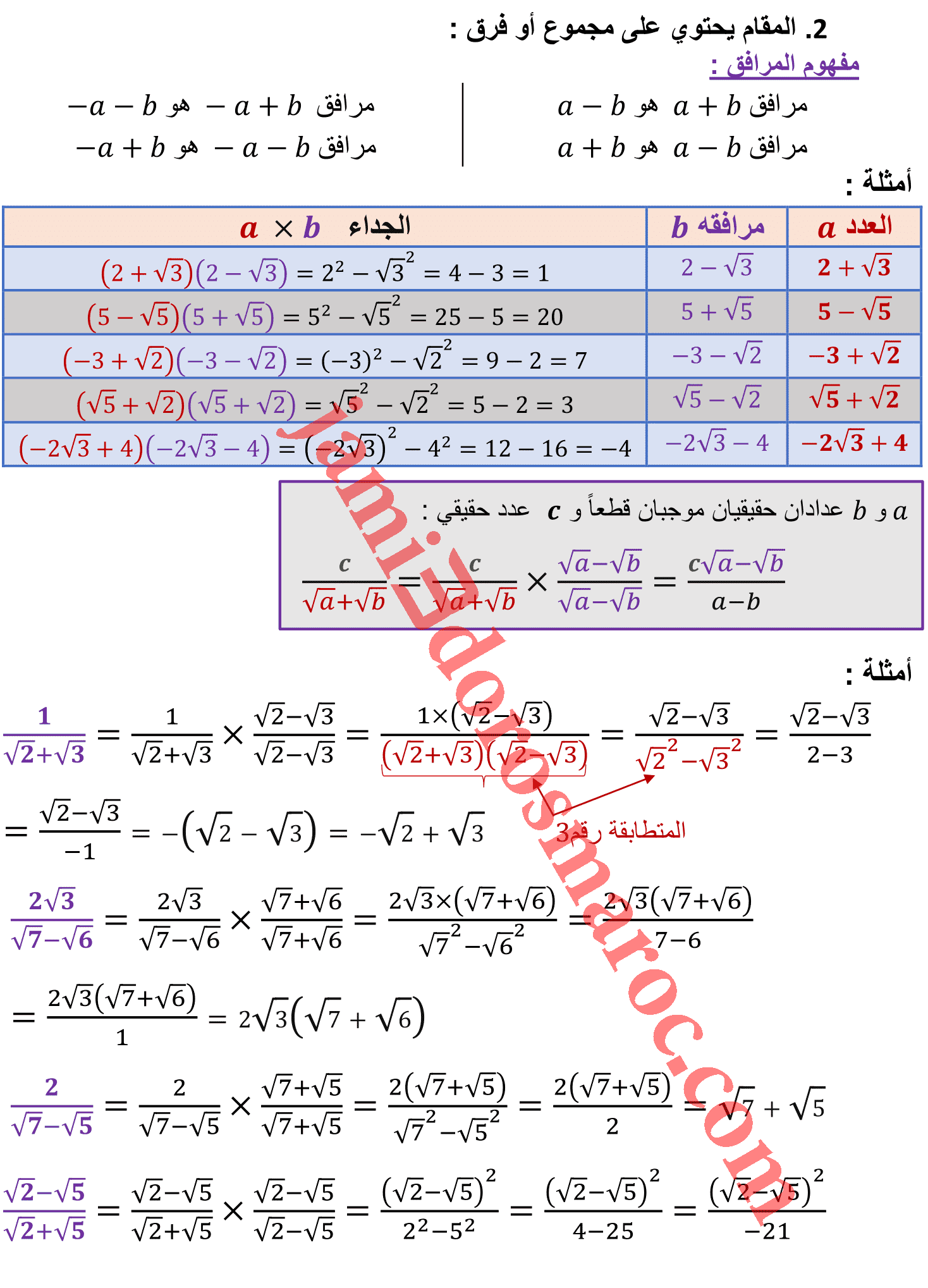 درس الجذور المربعة للسنة الثالثة إعدادي