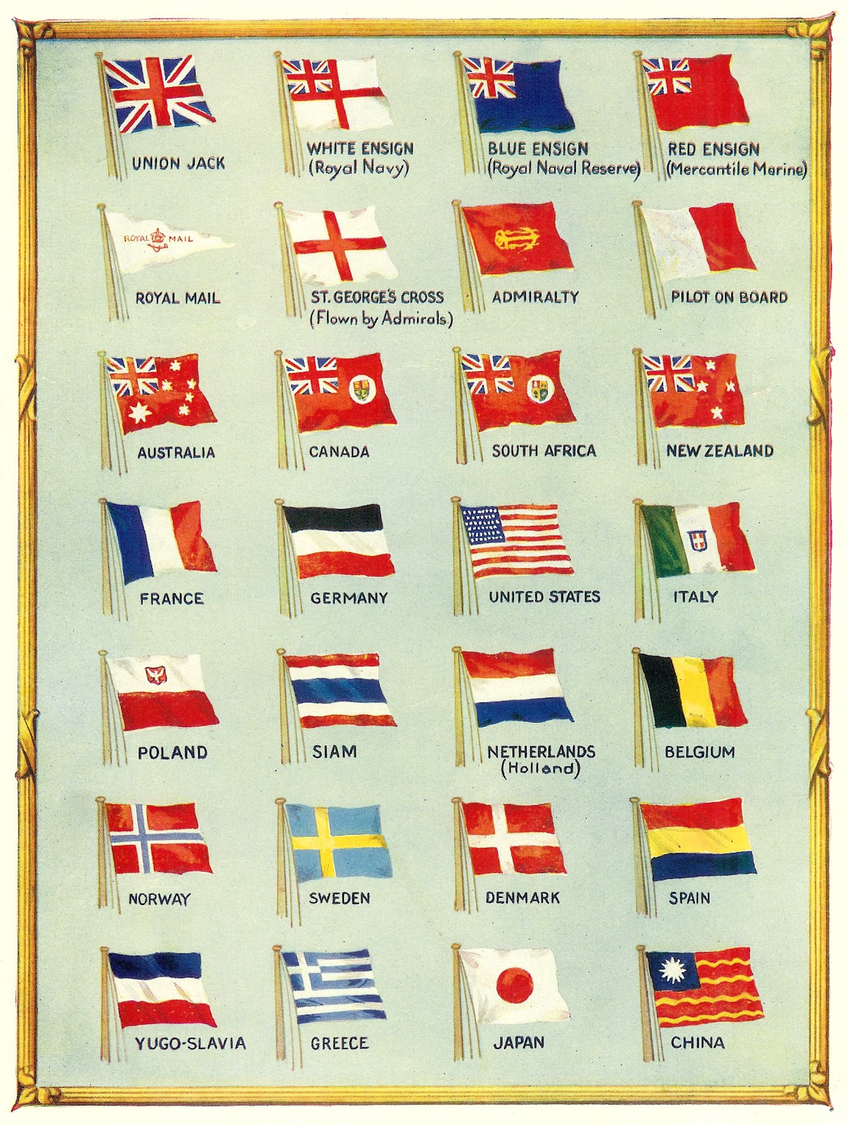Antique Images: Vintage Graphic of Flags: Flags of 