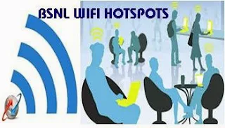 BSNL Quarters for rent in Hyderabad district of Telangana State