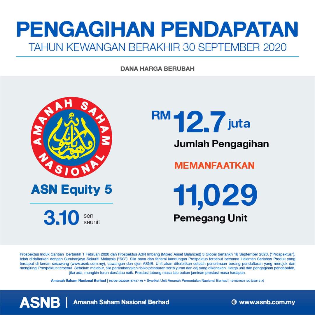 ASNB Umum Pengagihan Pendapatan Untuk ASM3, ASN Equity 5 ...