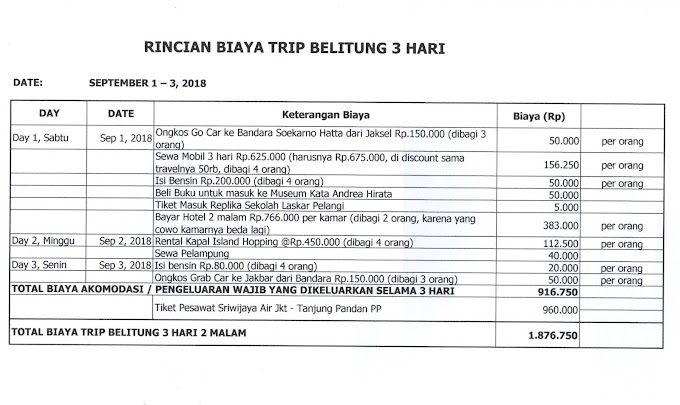 [Belitung Trip] Rincian Biaya Trip 3 Hari