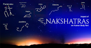 Nakshatra And How They Affect Human Body