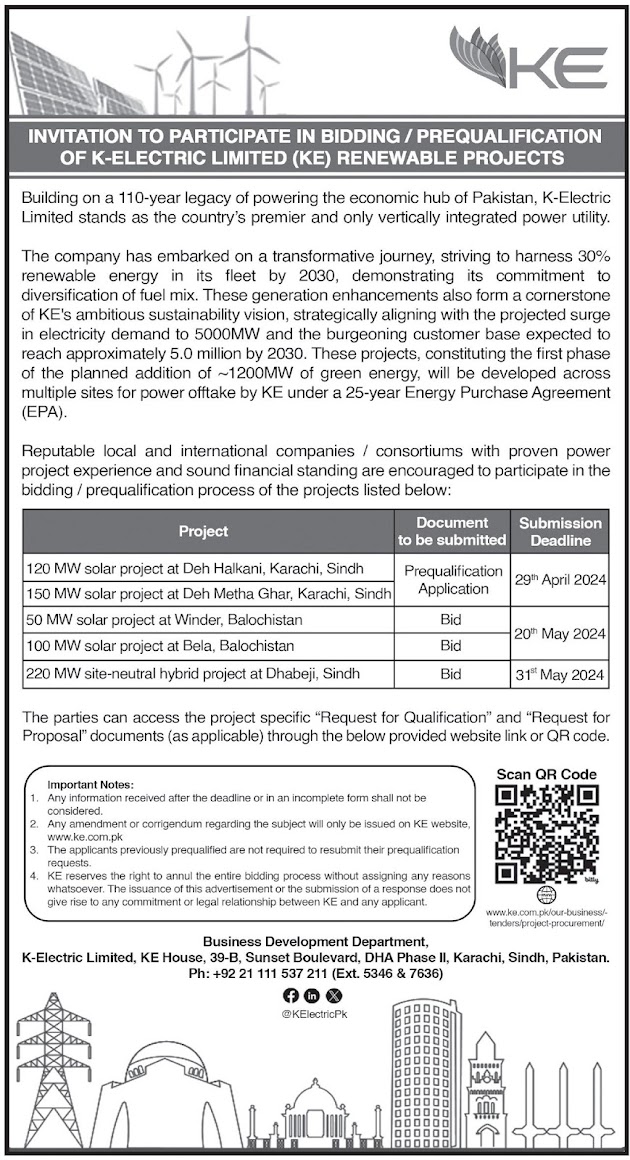 K-Electric (KE) Renewable Projects Pakistan 2024