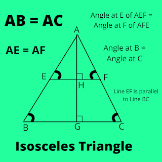 Triangle ABC with line EF and GH