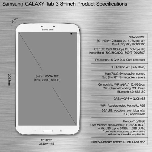 The new GALAXY Tab 3 8-inch product specs