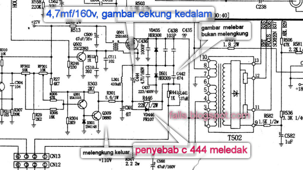 Gambar melengkung tv  china  merk nikko falls fa servis