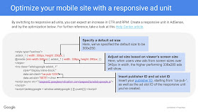 Optimize your mobile site with a responsive Adsense CSS ad unit