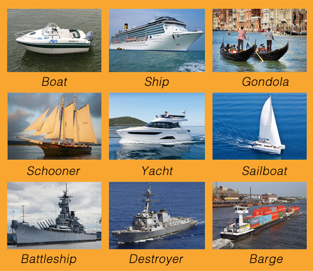 Từ vựng về các loại thuyền - Blog EVoca - Blog English Vocabulary