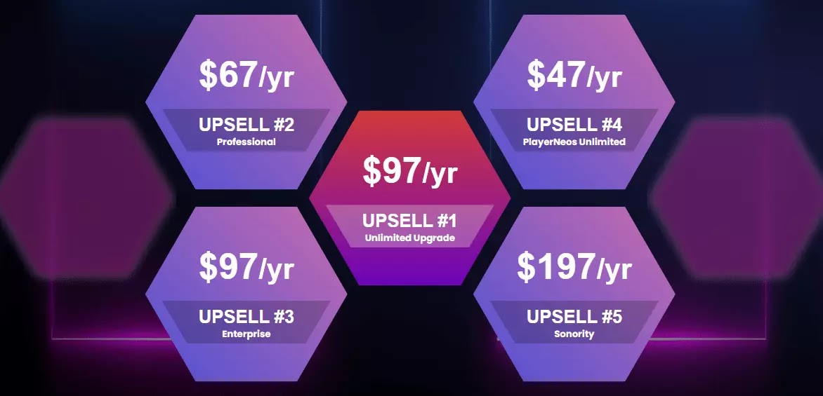Contentreel pricing