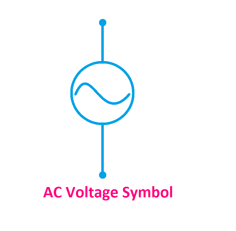 AC Voltage Symbol, Symbol of AC Voltage