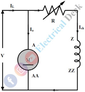 Speed Control of DC Motors - shunt & series